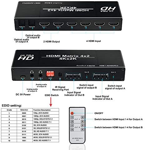 avedio linkler 4K@60Hz 4x2 HDMI Matrix Switch, IR Uzaktan Kumandalı 4'ü 2 Çıkışlı HDMI Switcher Splitter, 4K HDMI