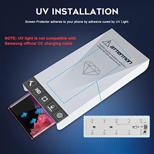 (3 Takım) Ermorgen Ekran Koruyucu için Uyumlu Samsung Galaxy S22 Ultra 5G HD Dijital 3D TPU UV Katılaşma Teknolojisi