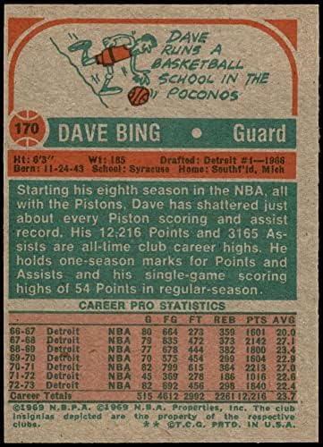 1973 Topps 170 Dave Bing Detroit Pistons (Basketbol Kartı) ESKİ/MT Pistons Syracuse