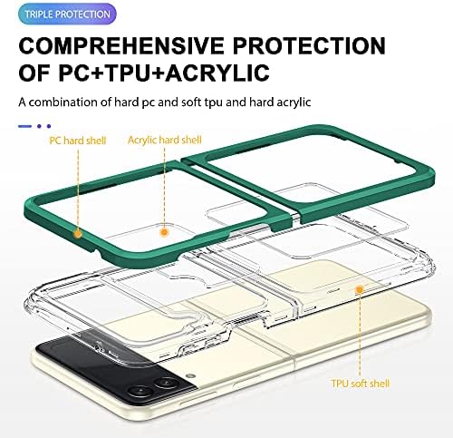 HXY Kılıf Samsung Z Flip 3 5G, ince İnce Yumuşak TPU Tampon ve Sert PC Geri Darbeye Dayanıklı Çizilmeye Dayanıklı