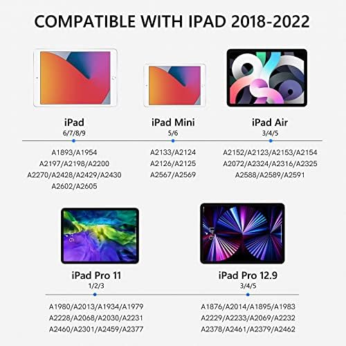 iPad Kalem için Stylus Kalem, Avuç İçi Reddi ve Eğim Hassasiyetine Sahip Aktif Kalem (2018-2022) Apple iPad Pro 11&12.9,
