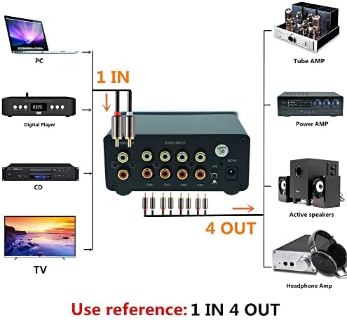 PNNERR Ses Sinyali Switcher 4 Giriş 1 Out HiFi Stereo RCA anahtar ayırıcı Seçici Kutusu (Siyah)